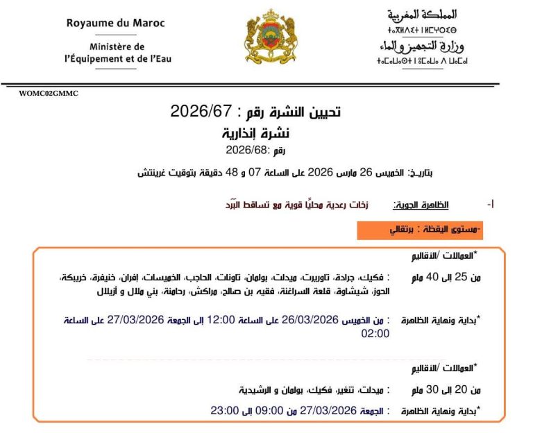 نشرة إنذارية محينة