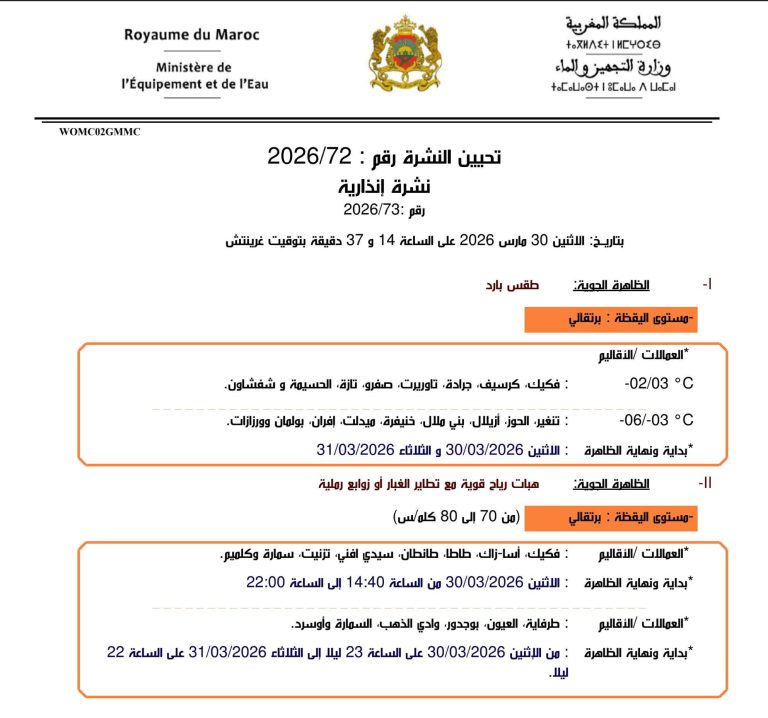 نشرة انذارية محينة ليومه 30/03/2026
