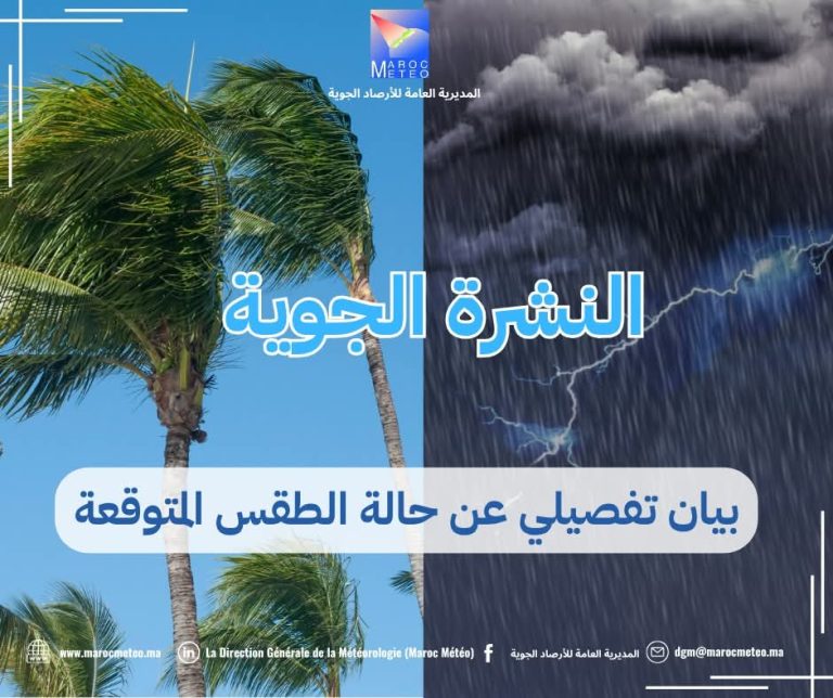 النشرة الجوية المفصلة للأيام المقبلة بالمغرب