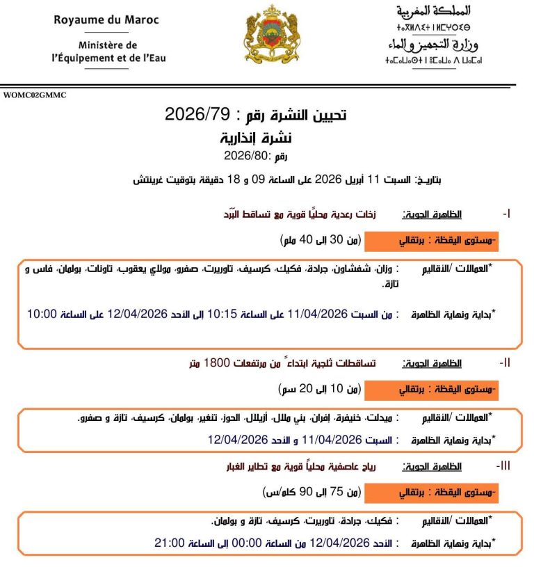 نشرة إنذارية محينة ( المستوى البرتقالي) ليوم السبت 11 أبريل 2026