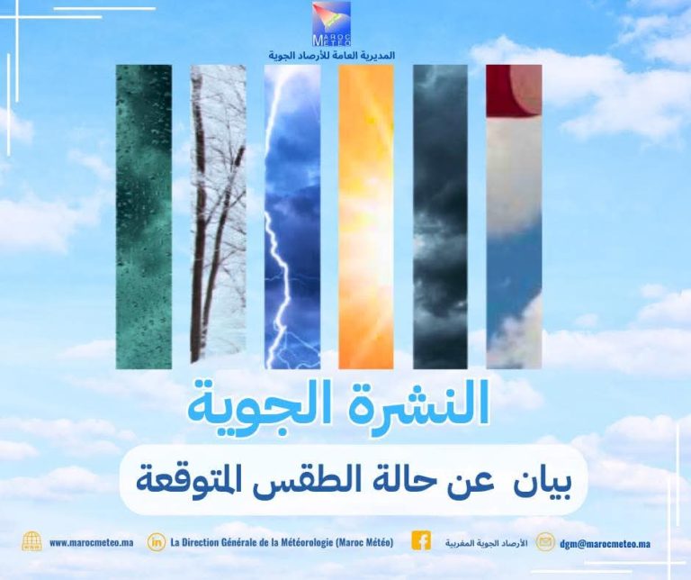 النشرة الجوية المفصلة للأيام المقبلة بالمغرب