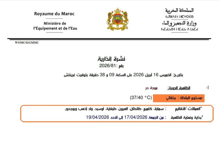 نشرة انذارية محينة ليوم الخميس 16/04/2026