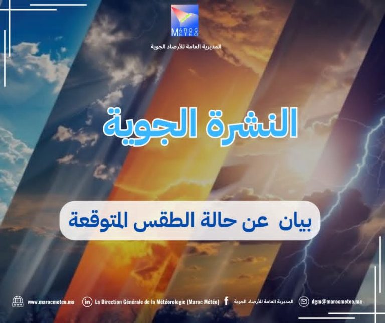 النشرة الجوية المفصلة للأيام المقبلة بالمغرب