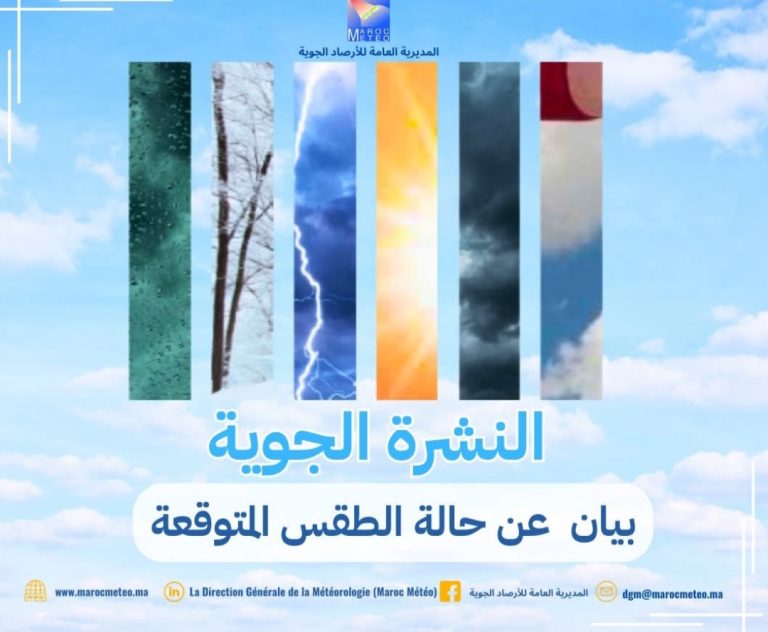 نشرة إنذارية محينة ليوم الخميس 09 أبريل 2026