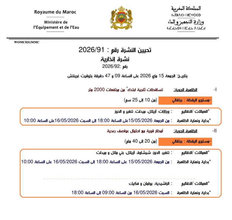 نشرة انذارية