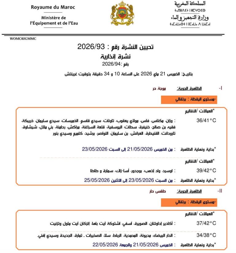 نشرة إنذارية محينة رقم 2026/94 ليوم الخميس 21 ماي 2026