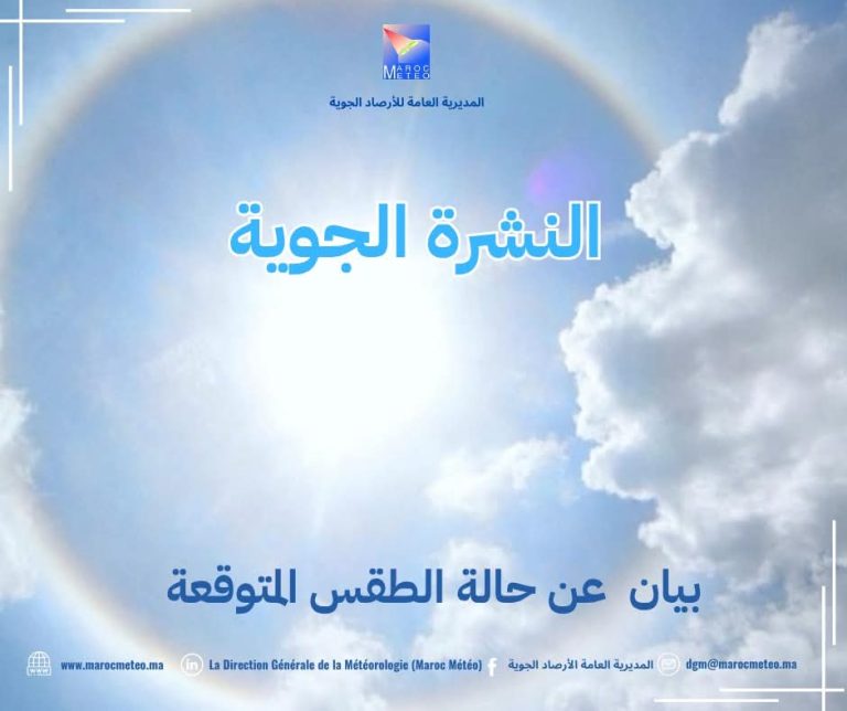 توقعات أحوال الطقس بالمغرب خلال الأيام المقبلة