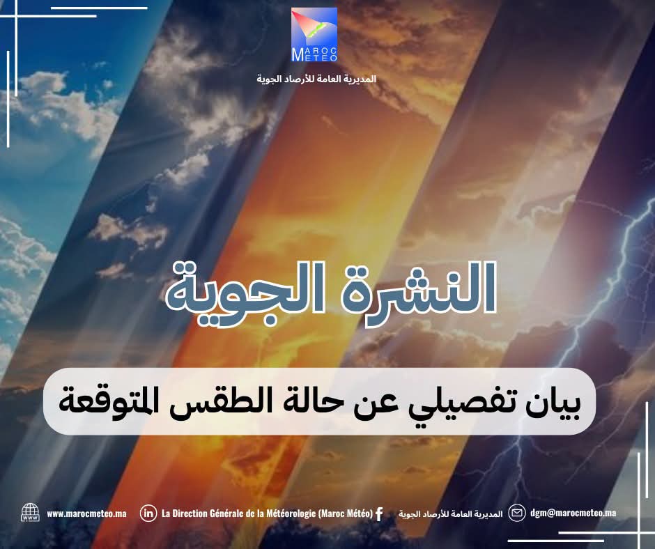 توقعات أحوال الطقس بالمغرب خلال الأيام المقبلة
