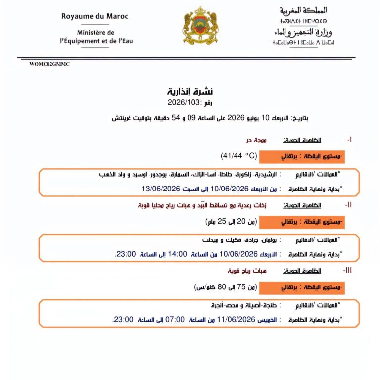 نشرة انذارية من المديرية العامة للارصاد الجوية