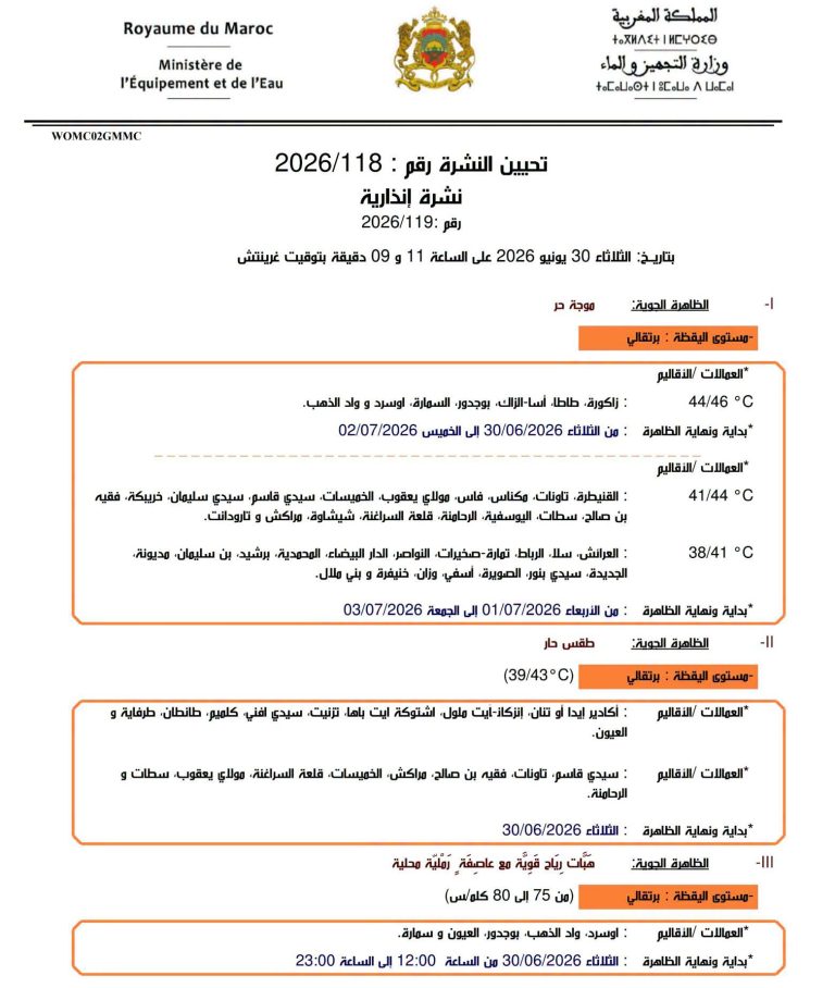 نشرة إنذارية محينة رقم 2026/119