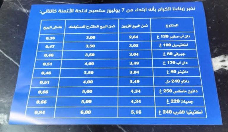 في غفلة من “المونديال”.. زيادة مفاجئة في أسعار منتجات “سنطرال دانون” بالمغرب