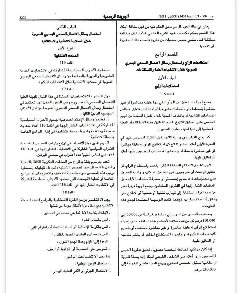 القانون يمنع استطلاعات الرأي الانتخابية خلال الفترة المحظورة.. وعقوبات قد تصل إلى الحبس والغرامة