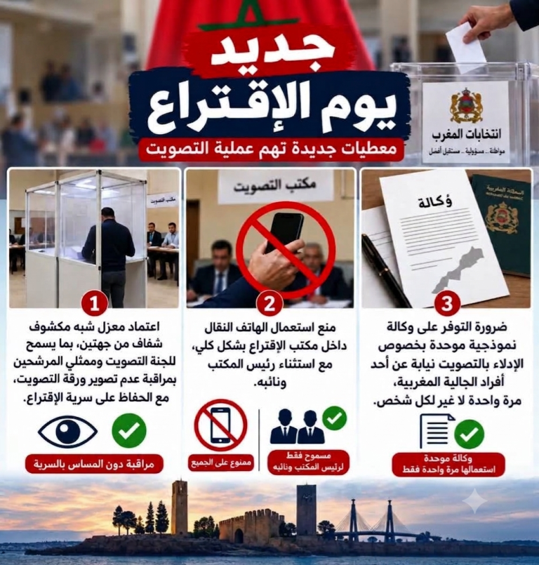 جديد يوم الاقتراع: مستجدات تنظم عملية التصويت