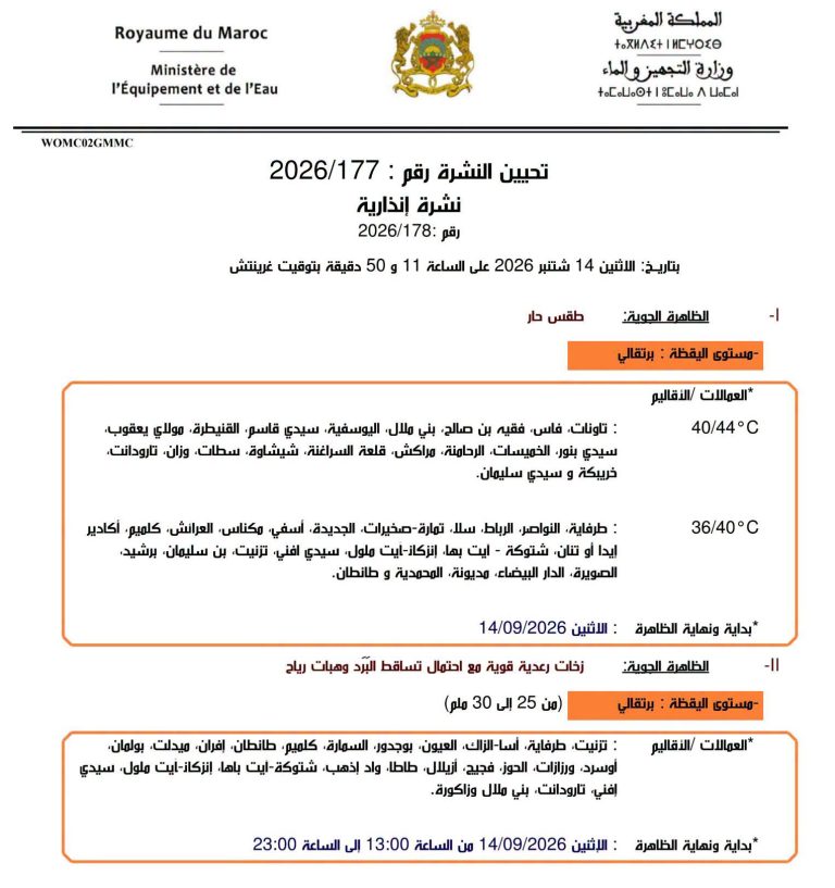 طقس حار وزخات رعدية قوية.. نشرة إنذارية برتقالية بعدد من مناطق المغرب