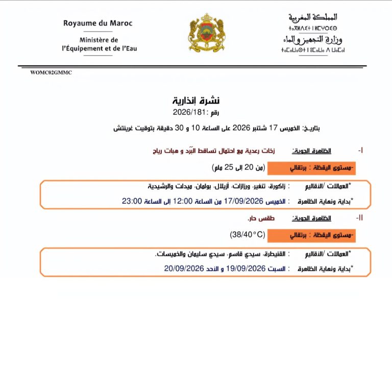 نشرة إنذارية تحذر من زخات رعدية وحرارة مرتفعة بعدد من مناطق المغرب