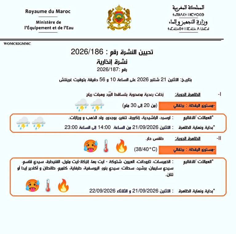 نشرة إنذارية تحذر من زخات رعدية وطقس حار بعدد من أقاليم جهة العيون الساقية الحمراء