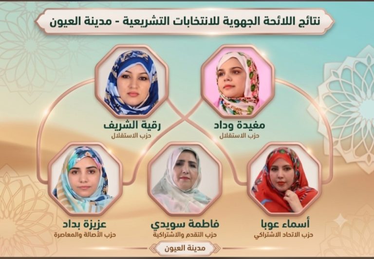 نتائج اللائحة الجهوية – جهة العيون الساقية الحمراء-  الاستقلال يتصدر بمقعدين