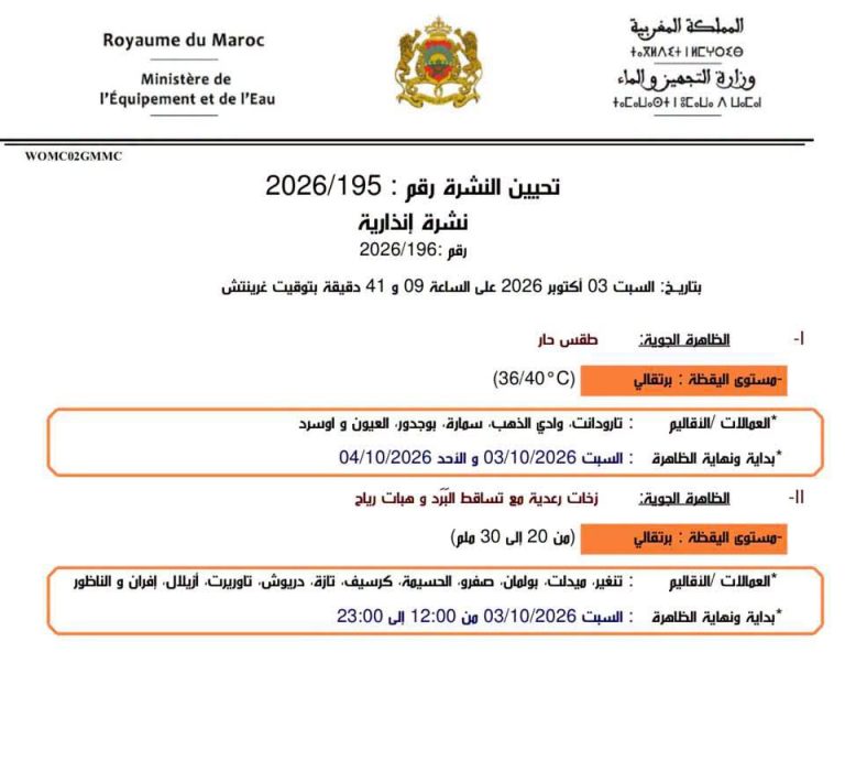 نشرة إنذارية: طقس حار وزخات رعدية مع تساقط البَرَد في عدة أقاليم بالمملكة