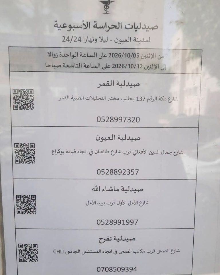 صيدليات الحراسة بمدينة العيون من 5 إلى 12 أكتوبر.. هذه هي اللائحة