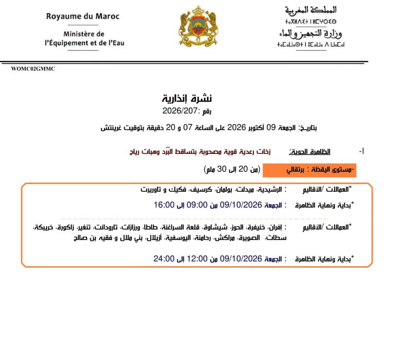نشرة إنذارية: زخات رعدية قوية مصحوبة بتساقط البَرَد وهبات رياح بعدة أقاليم بالمملكة
