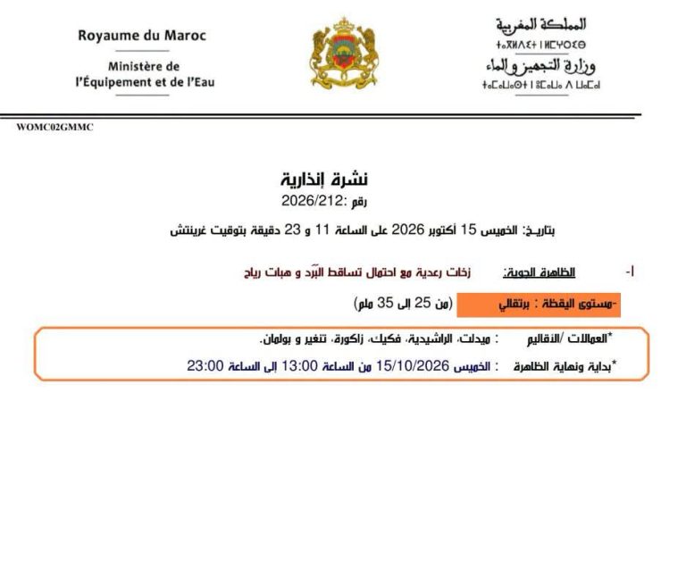 نشرة إنذارية تحذر من زخات رعدية واحتمال تساقط البرد وهبات رياح بعدد من مناطق المغرب
