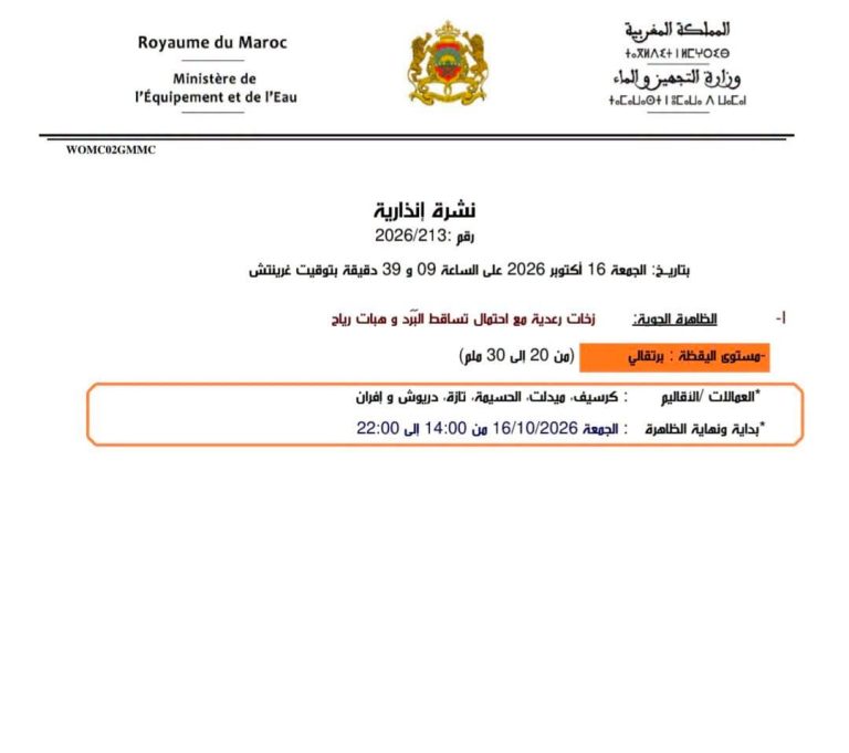نشرة إنذارية من مستوى يقظة برتقالي: زخات رعدية قوية مصحوبة بالبرد وهبات رياح ترتقب في عدة أقاليم مغربية