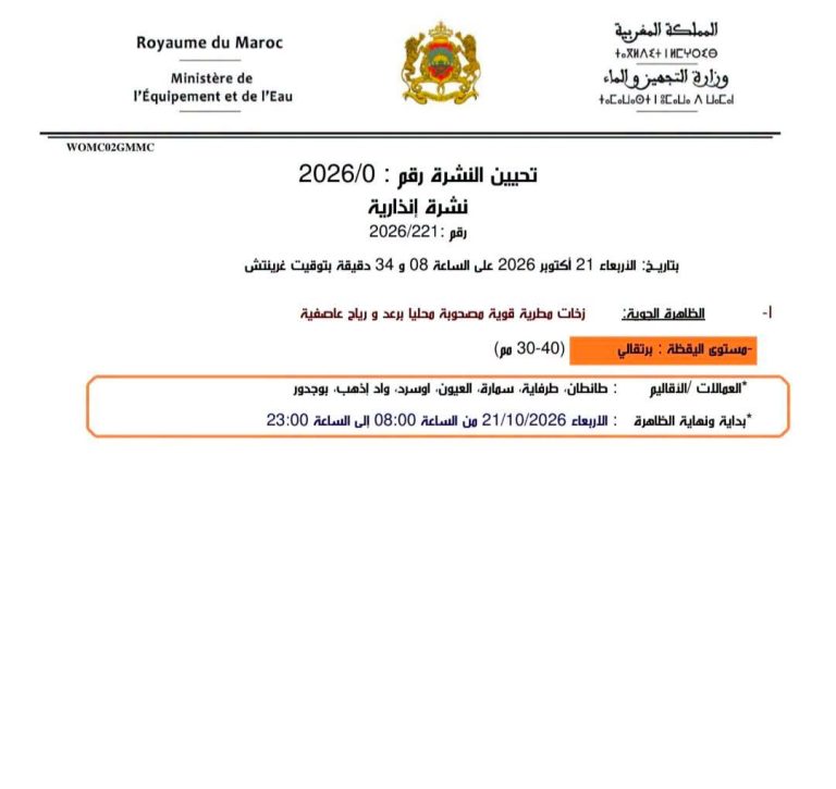 نشرة إنذارية: زخات مطرية قوية ورعد بعدد من أقاليم المملكة