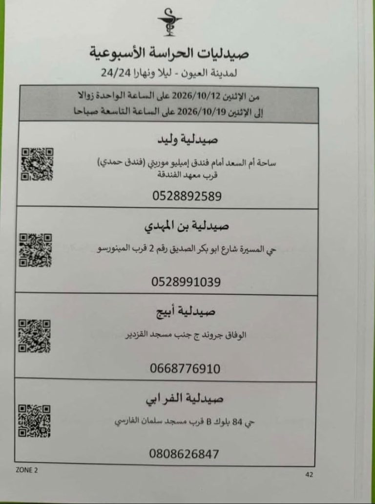 صيدليات الحراسة الأسبوعية بمدينة العيون
